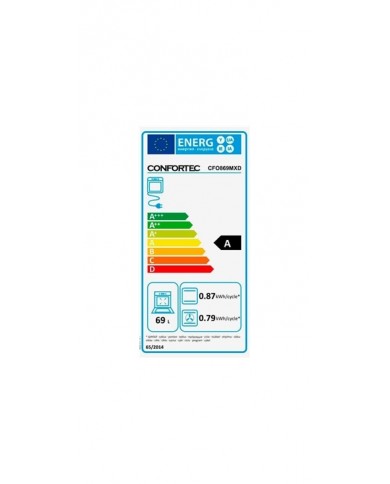 CONFORTEC FORNO MULTIFUNÇOES 69LT INOX A - CFO869MXD CONFORTEC FORNO MULTIFUNÇOES 69LT INOX A - CFO869MXD