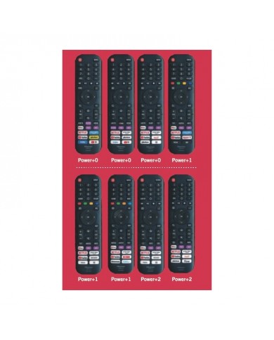 DCU COMANDO UNIVERSAL P/ HISENSE PRONTO A USAR #2 - 30902030 DCU COMANDO UNIVERSAL P/ HISENSE PRONTO A USAR #2 - 30902030