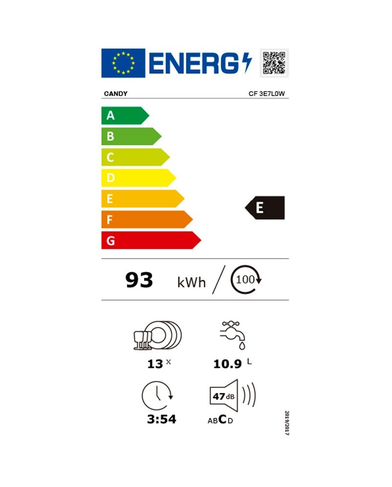 CANDY MAQUINA LOUÇA 5PROG 13TALHERES BRANCA E CANDY MAQUINA LOUÇA 5PROG 13TALHERES BRANCA E