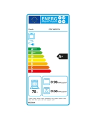 CANDY FORNO MULTIF. 65LT PRETO A+ - FIDCX605CA CANDY FORNO MULTIF. 65LT PRETO A+ - FIDCX605CA