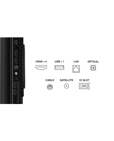 TCL QLED 65" 4K UHD GOOGLE TV 4HDMI 1USB F #3 - 65P8K TCL QLED 65" 4K UHD GOOGLE TV 4HDMI 1USB F #3 - 65P8K