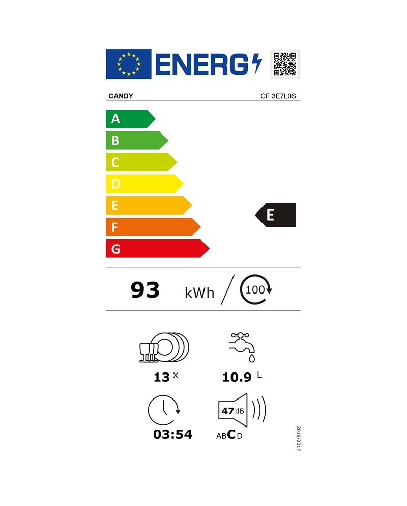 CANDY MAQUINA LOUÇA 5PROG 13TALHERES SILVER E #5 - CF3E7L0S