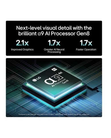 LG OLED 42" UHD 4K SMARTTV EVO AI C5 HDMI USB G #8 - OLED42C5ELB