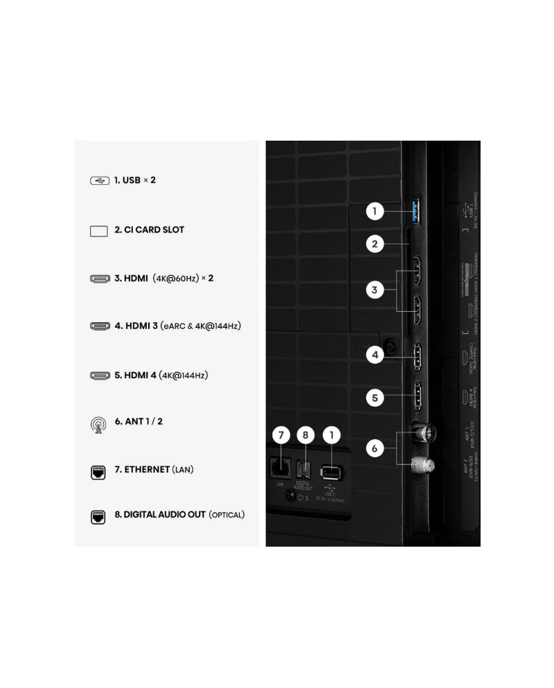 HISENSE QLED 55" 4K UHD SMARTTV 3HDMI 2USB E