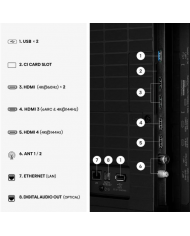 HISENSE QLED 55" 4K UHD SMARTTV 3HDMI 2USB E