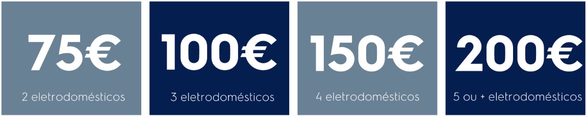 Cashback Eletrolux